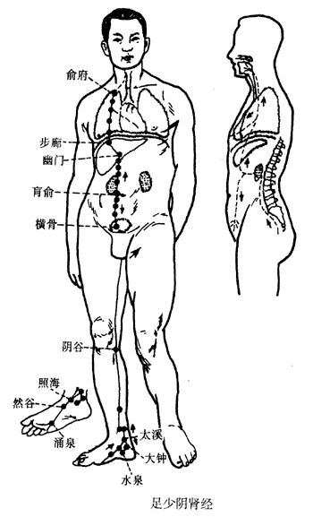 Iѭ