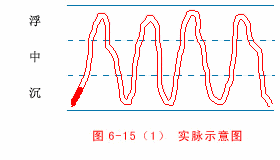 t(y)}\֮}
