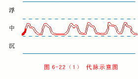 t(y)}\֮}