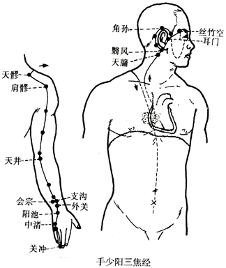 (jng)